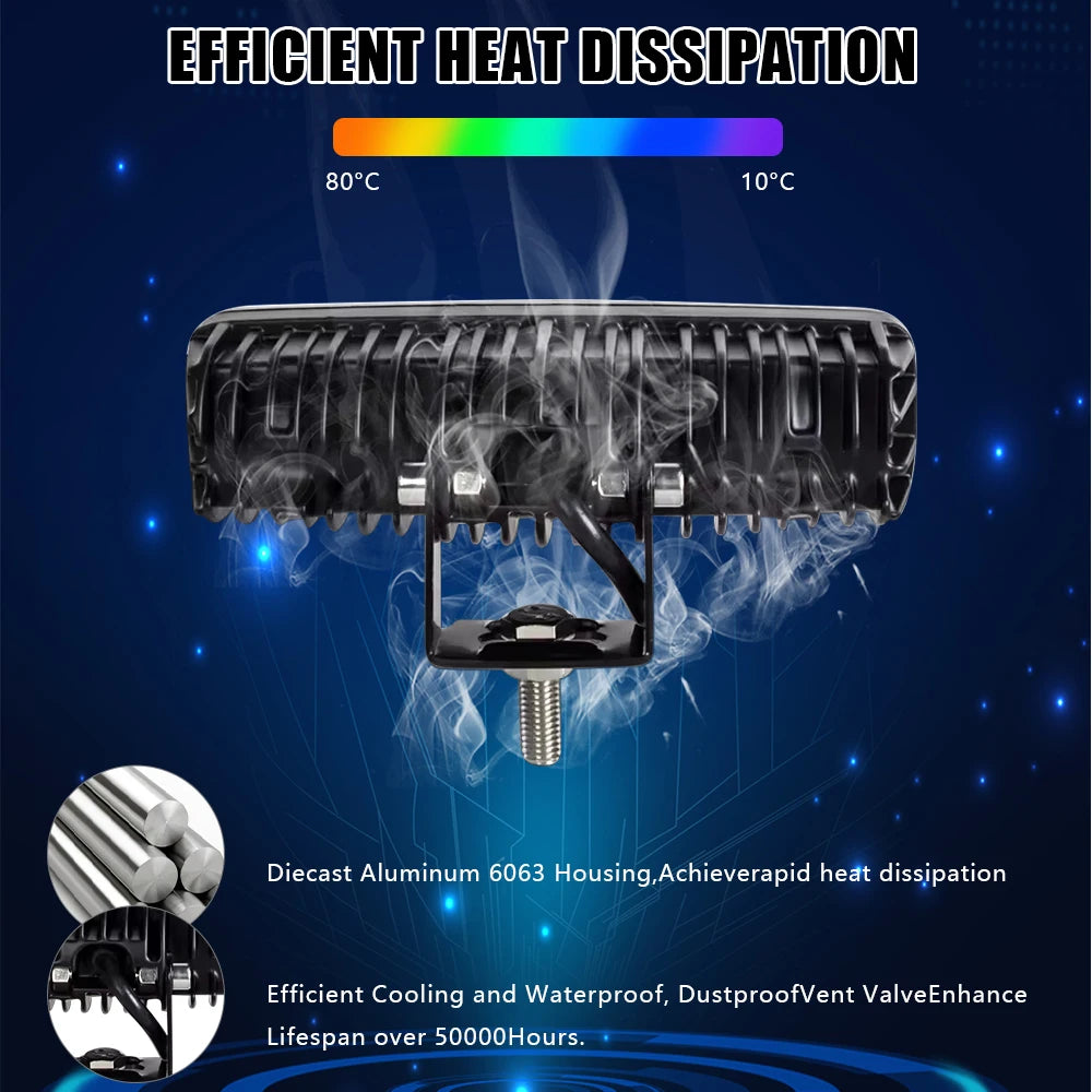 6-inch LED Light Bar